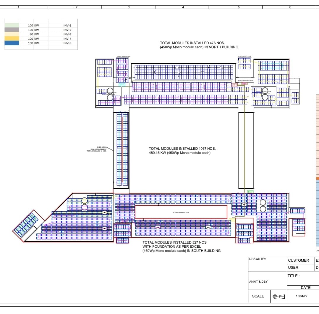 Master Layout Diagram Design